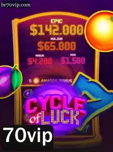 Explore o Fascinante Mundo de CycleofLuck: Um Jogo de Estratégia e Sorte